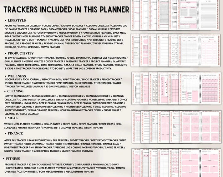 Outfit Planner