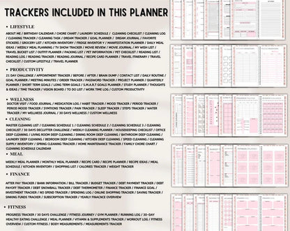 Outfit Planner